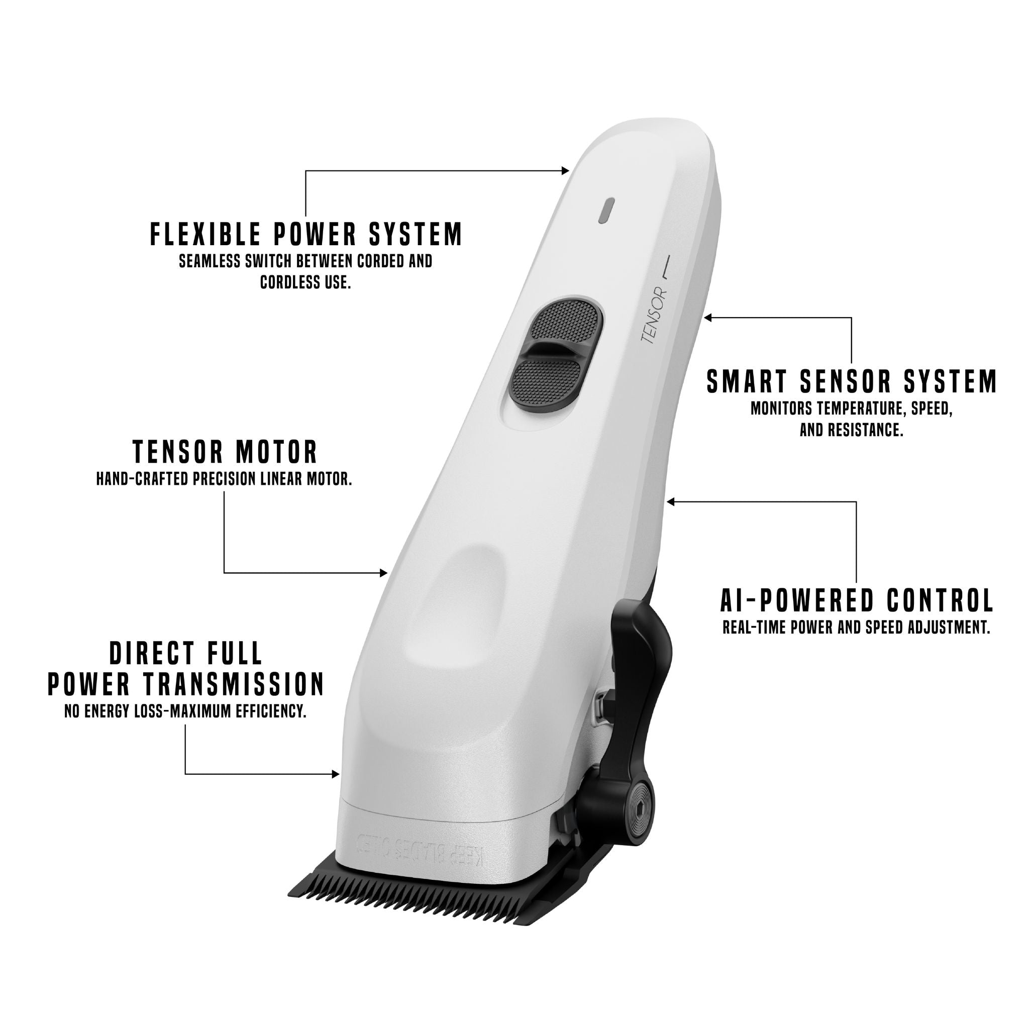 Tensor 1 White – 人工智能驱动的专业理发师和理发器